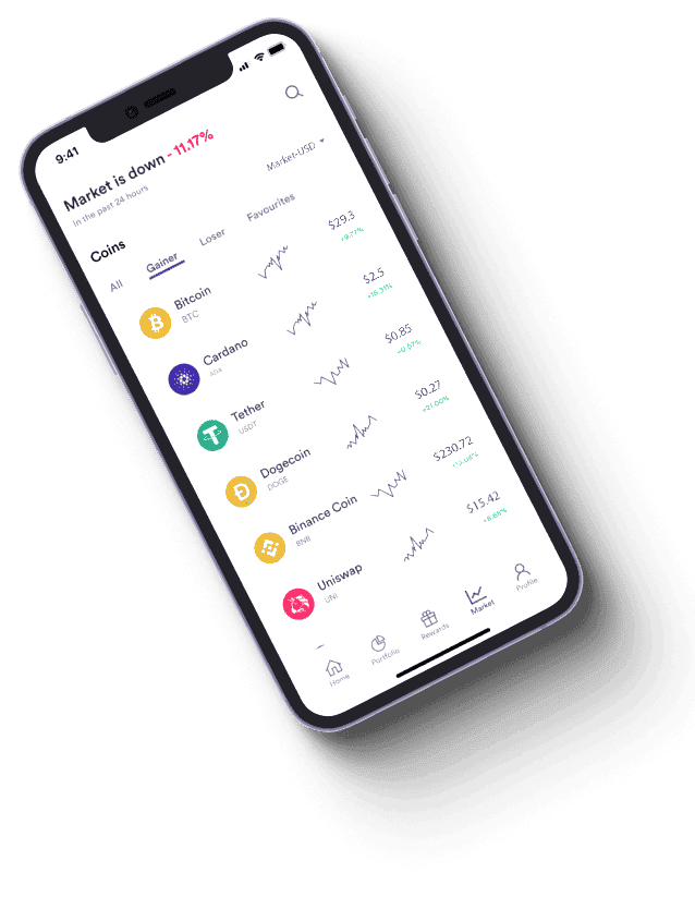 East Investwick AI analysis