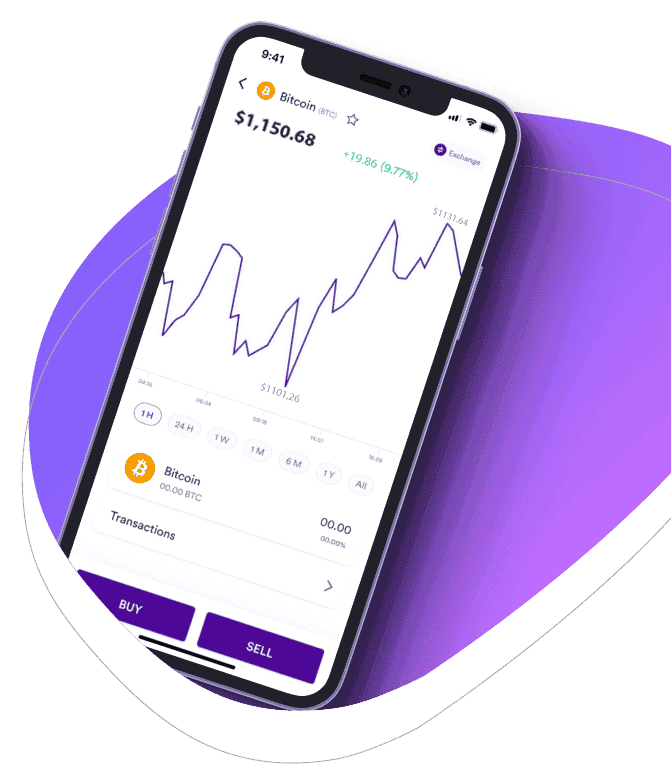 East Investwick trading strategy
