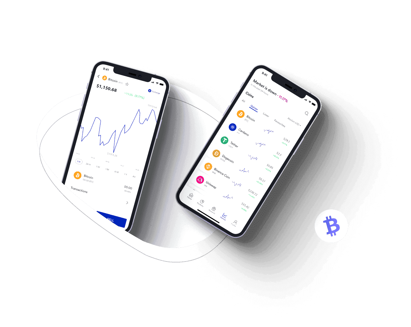 East Investwick digital investment