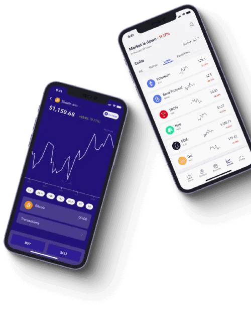 East Investwick trading platform